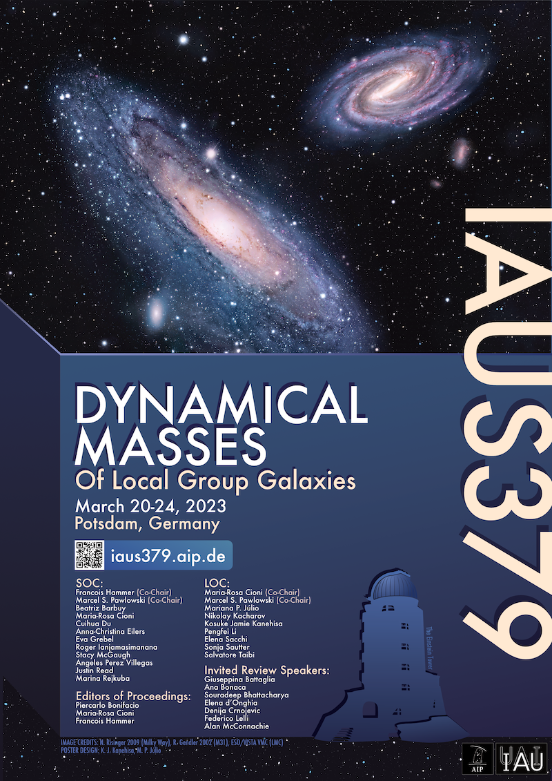 Poster for IAU Symposium 379 - Dynamical Masses of Local Group Galaxies